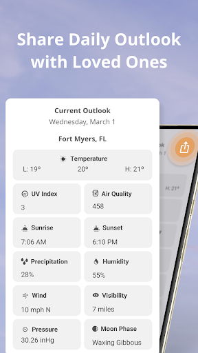 Weather Now Launcher - Radar screenshot 3