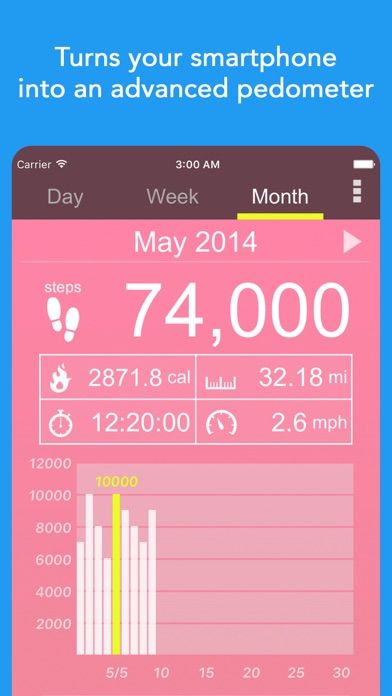 Pedometer - Step Counter App screenshot 6