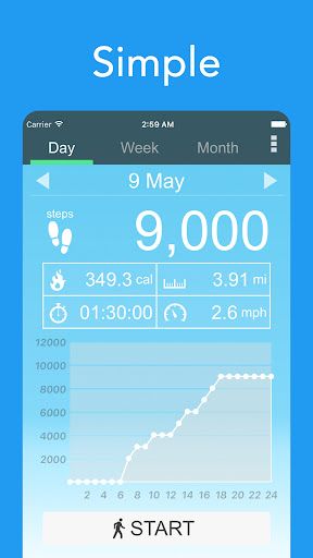 Pedometer - Step Counter App screenshot 11