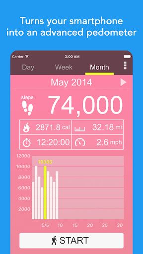 Pedometer - Step Counter App screenshot 13