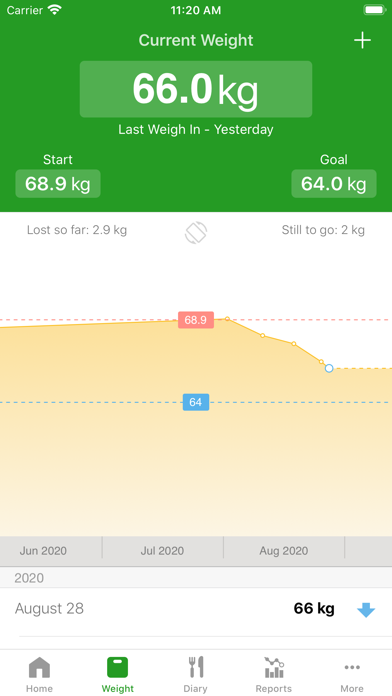 Calorie Counter by FatSecret screenshot 4