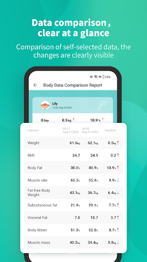 Fitdays screenshot 9