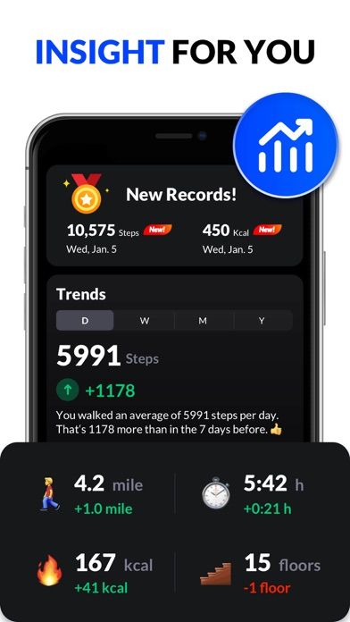 Step Counter screenshot 4
