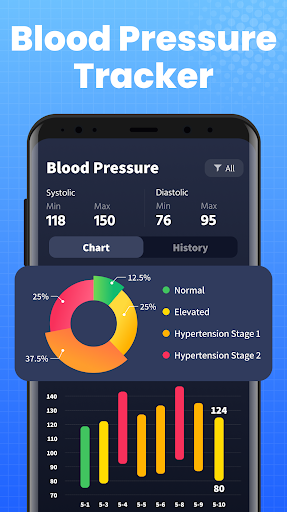 Blood Pressure Companion screenshot 12
