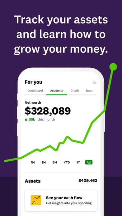 Intuit Credit Karma screenshot 5