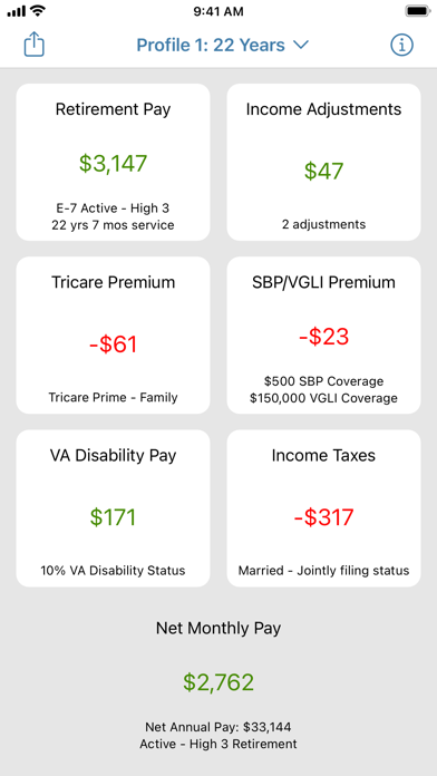 Military Retirement screenshot 5