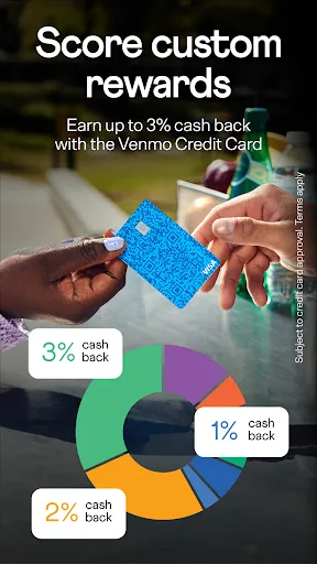 Venmo screenshot 18