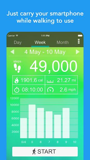 Pedometer - Step Counter App screenshot 14