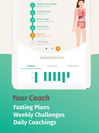BodyFast screenshot 29