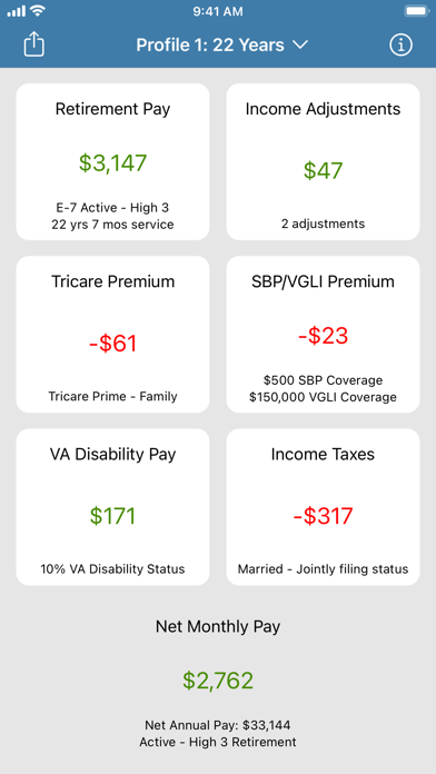 Military Retirement screenshot 1