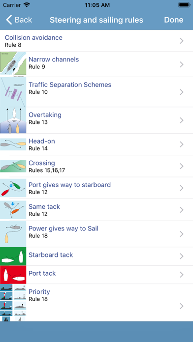 Marine Rules & Signals screenshot 4