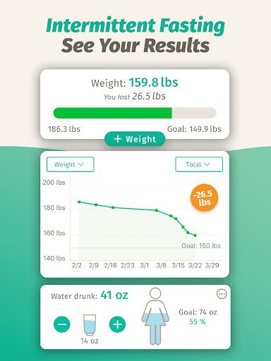 BodyFast screenshot 18