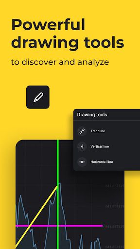 Marketly Assistant by Binomo screenshot 10