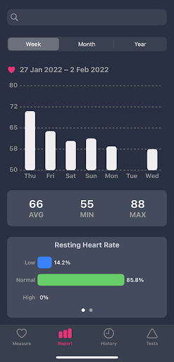 Heart Rate Monitor screenshot 15