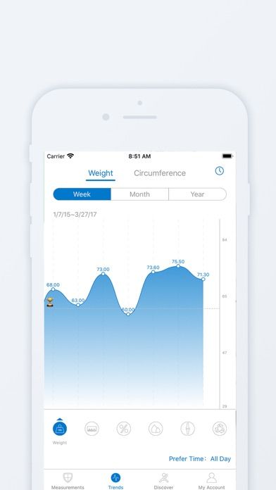 Renpho screenshot 3