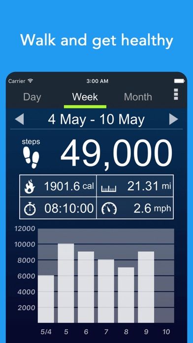 Pedometer - Step Counter App screenshot 4