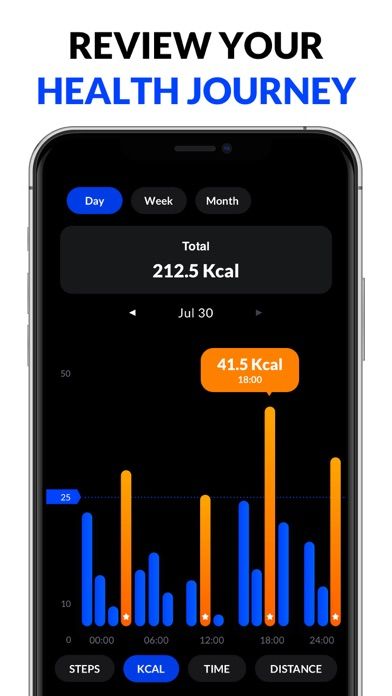 Step Counter screenshot 6