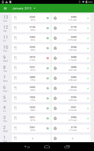 Calorie Counter by FatSecret screenshot 19