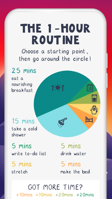 Fabulous Daily Routine Planner screenshot 6