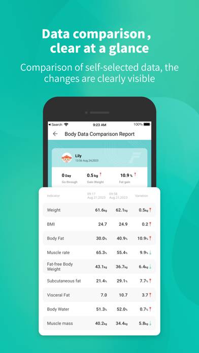 Fitdays screenshot 4