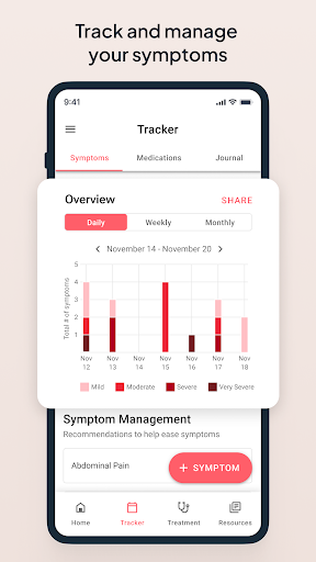 Outcomes4Me Cancer Care screenshot 14