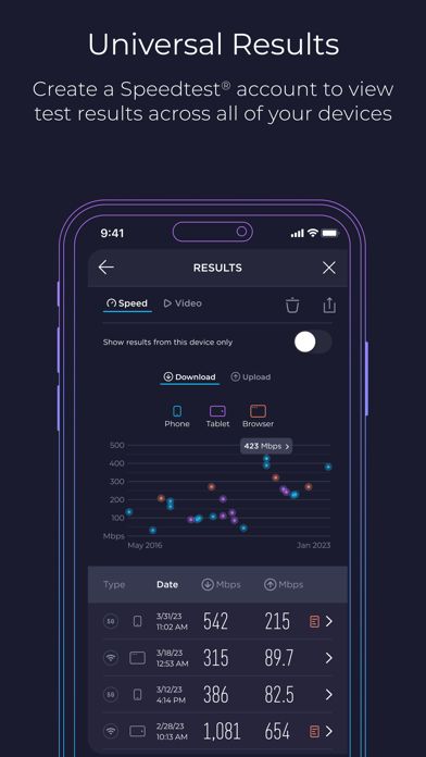 Speedtest by Ookla screenshot 3