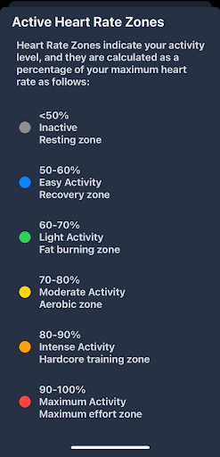Heart Rate Monitor screenshot 12
