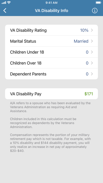 Military Retirement screenshot 4