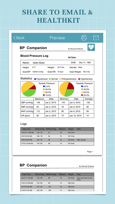 Blood Pressure Companion screenshot 4